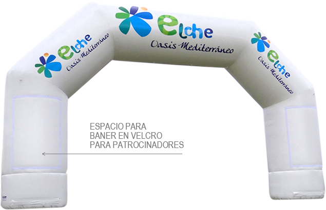 Arcos de Meta Personalizables